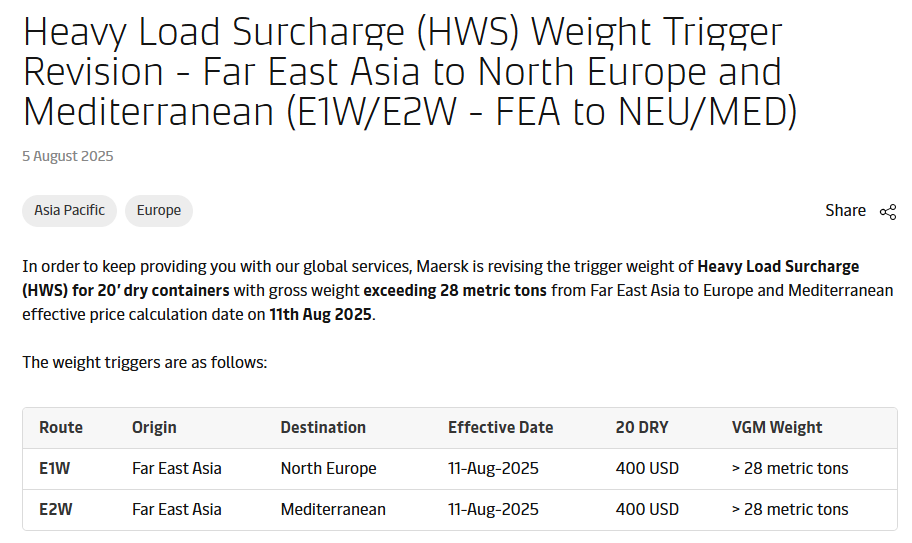 Heavy Load Surcharge (HWS) Weight TriggerRevision