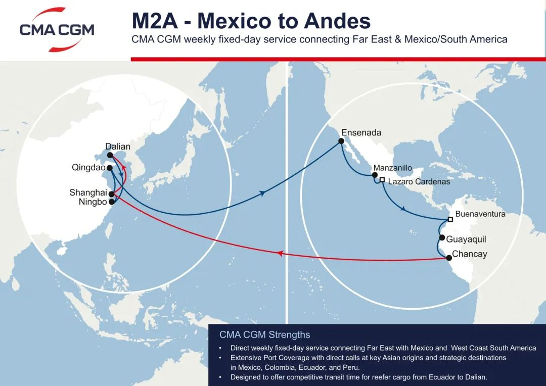 M2A-Mexico to Andes