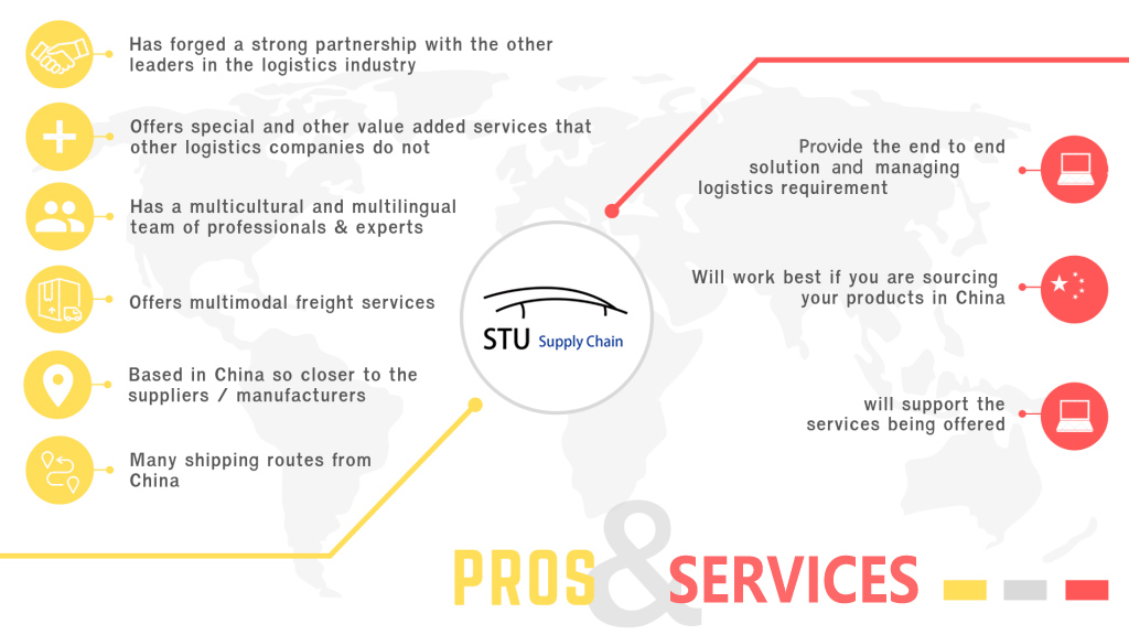 FREIGHT FORWARDING PROS