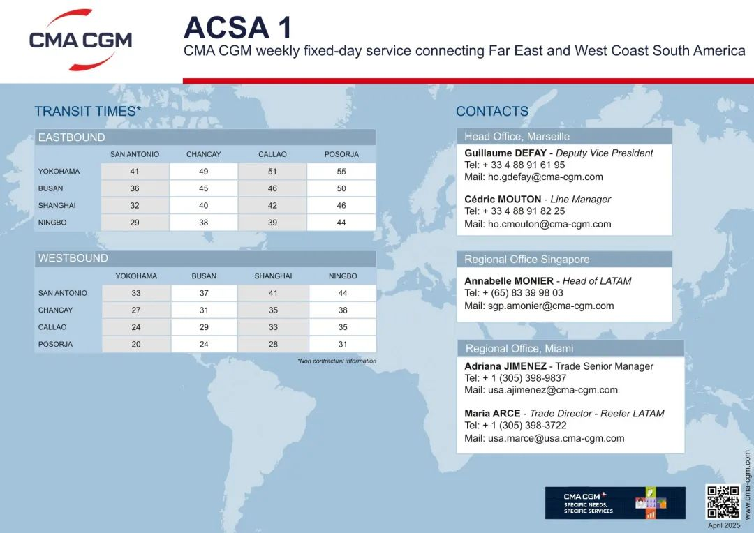 ACSA one