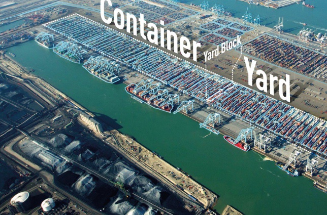 What is the difference between CY and CFS terms_2