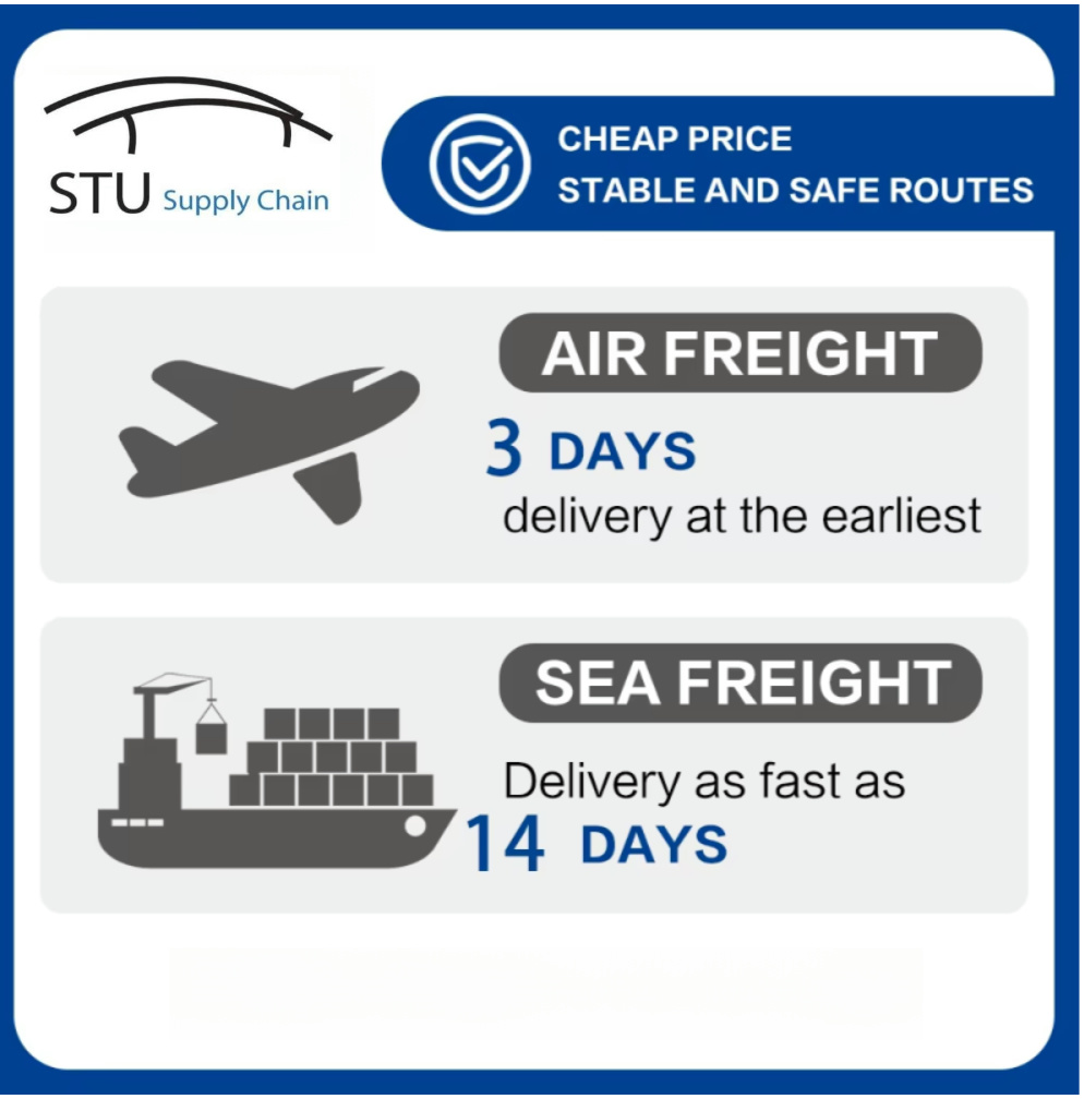 Sea Freight from Shenzhen, China Shipping to La Paz, Bolivia | FCL/LCL Shipment
