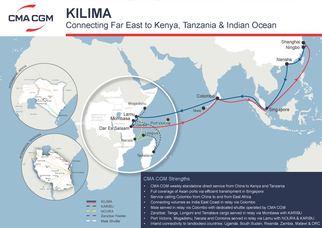 KILIMA