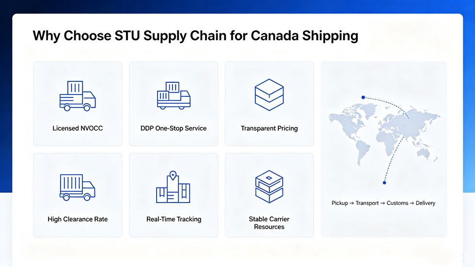 Why Choose STU Supply Chain STU Supply Chain DDP freight forwarder service advantages for Canada