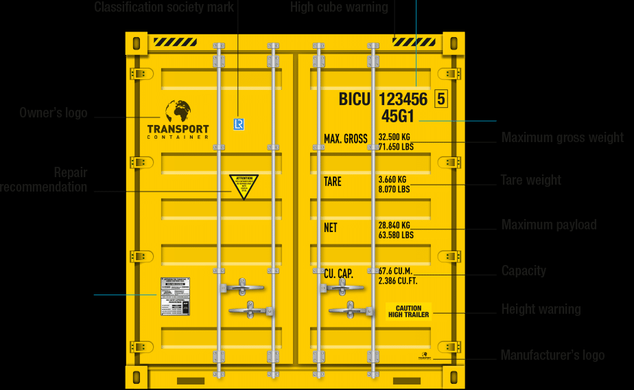 What is International Convention for Safe Containers (CSC)
