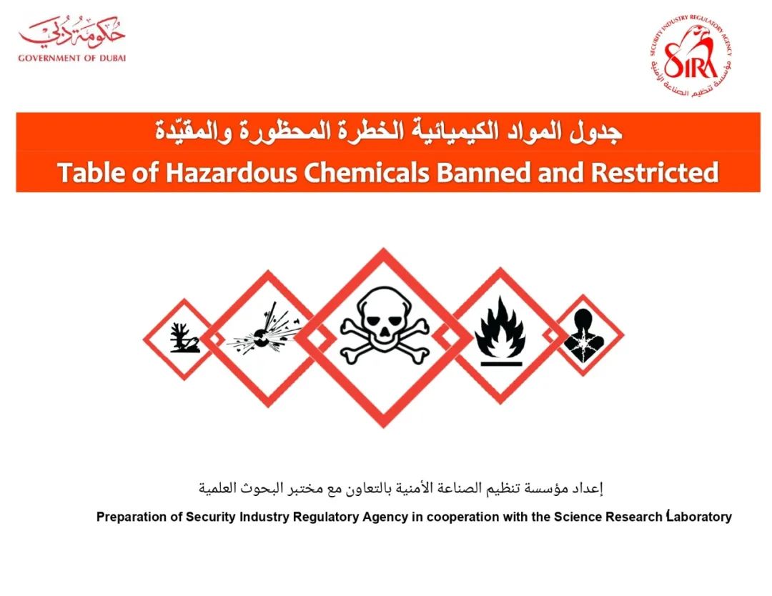 Hazardous Chemicals Banner Restricted by SIRA_4