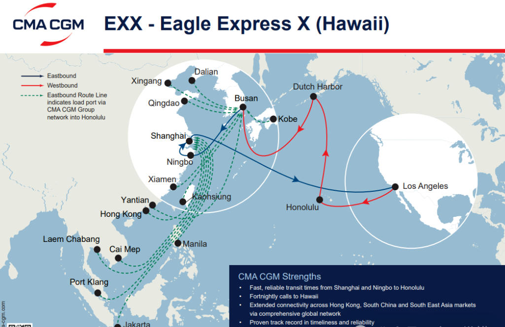 CMA-EXX