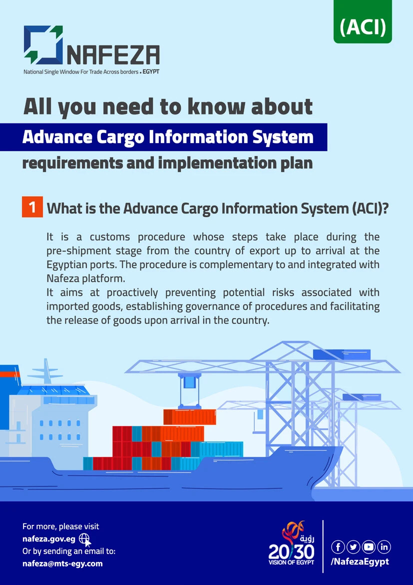 Export to Egypt: ACI - All you need to know about