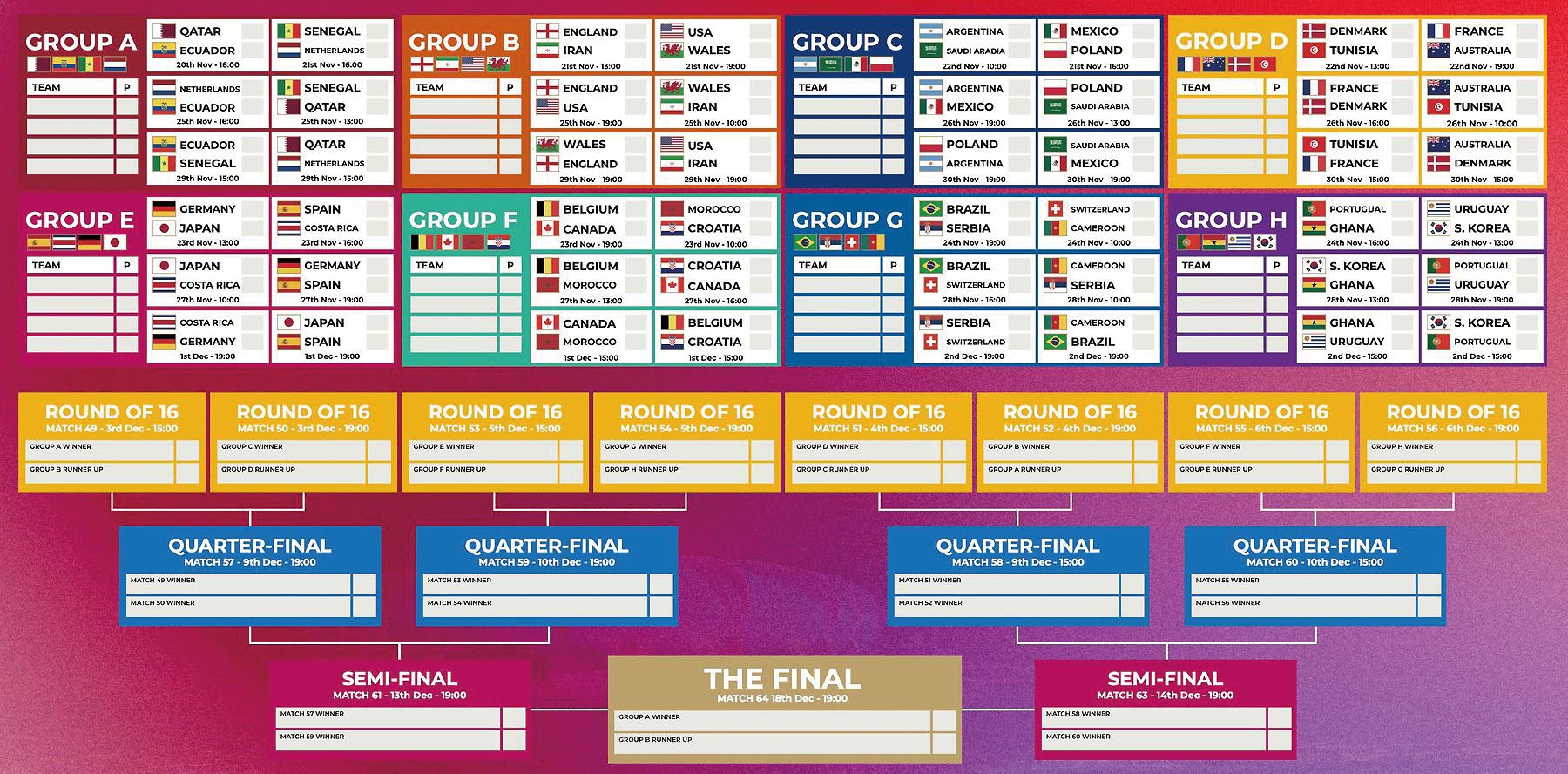 world cup schedule 2022