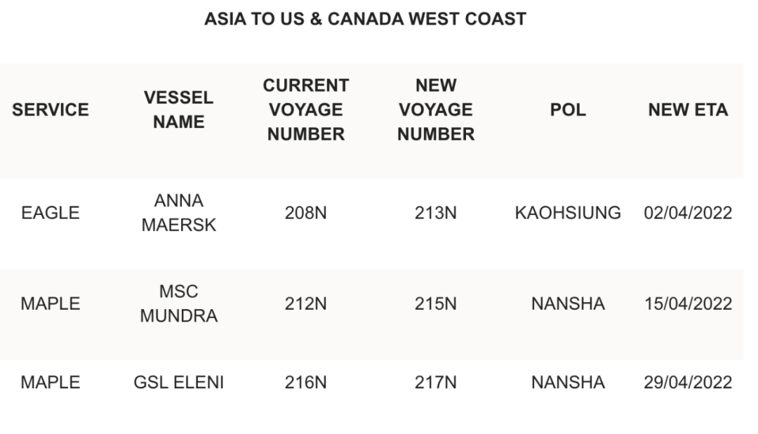 MSC adjusts routes from Asia to the US and Canadas West Coast