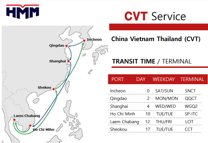 K-Alliance Debuts South Korea-Vietnam-Thailand Service