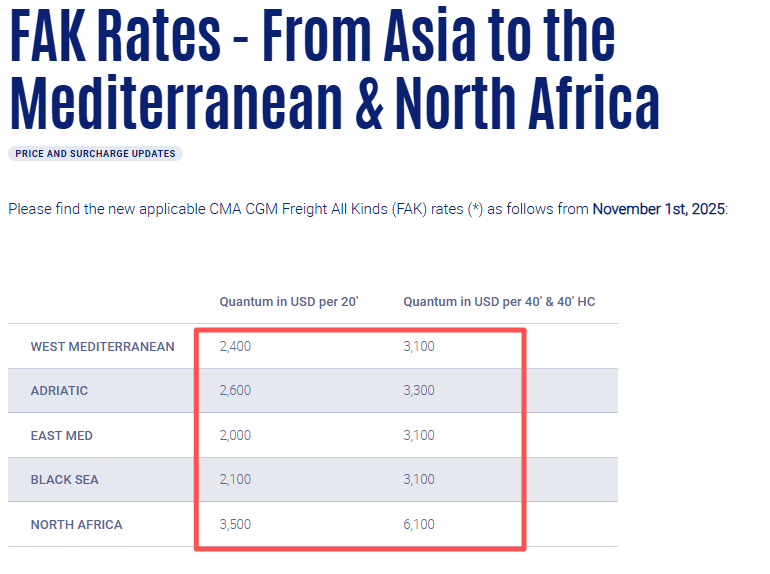 CMA CGM FAK Rates
