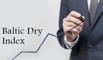 What is the Baltic Dry Index (BDI)