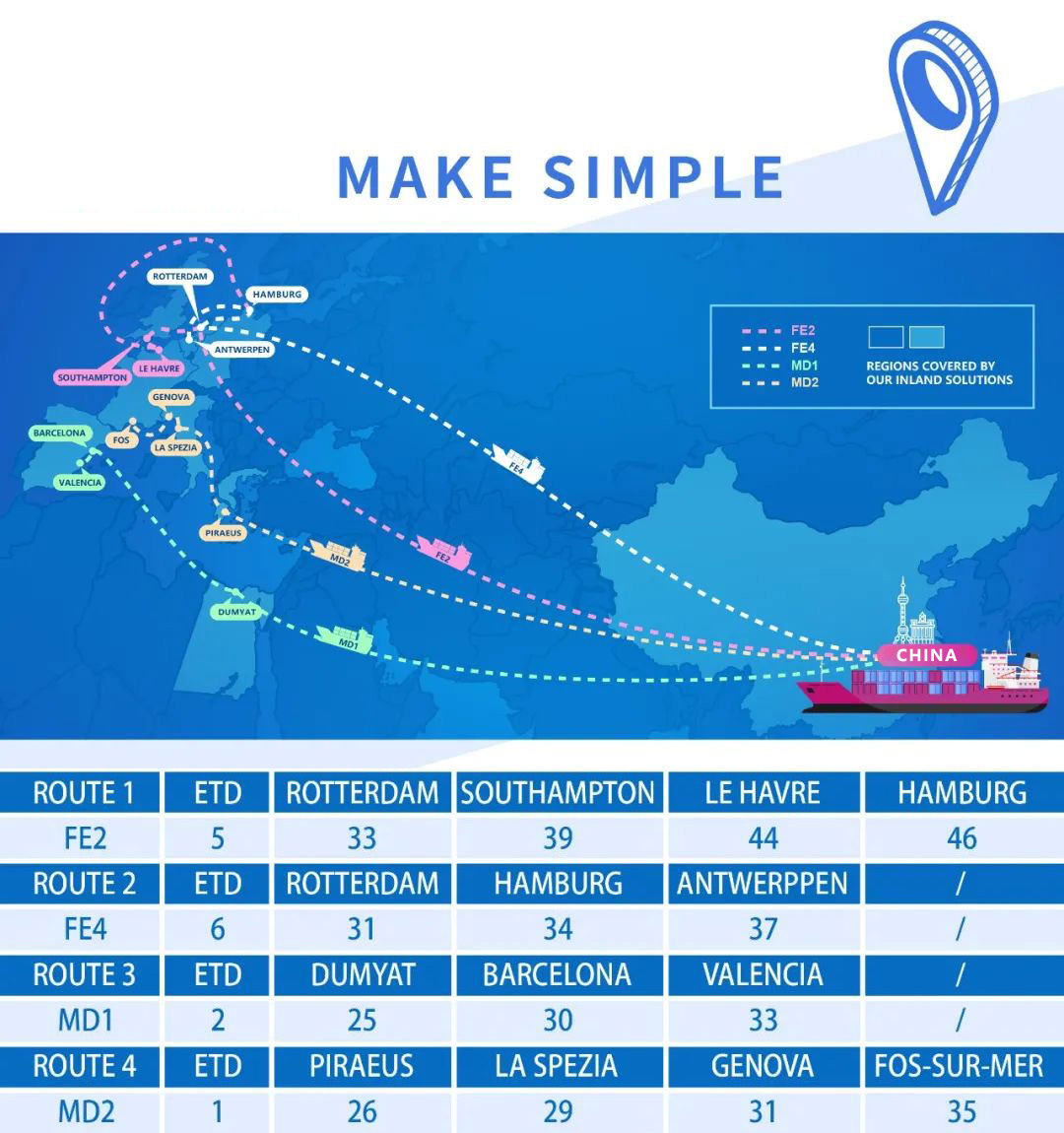 Ship from China to Europe Door to Door Delivery