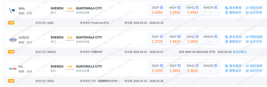 sea freight from Shenzhen to Guatemala