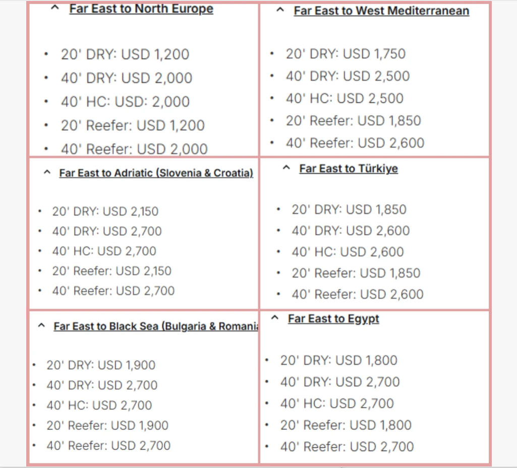 Hapag-Lloyd FAK rate