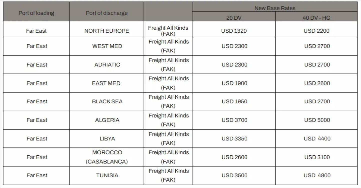 MSC Price Announcement
