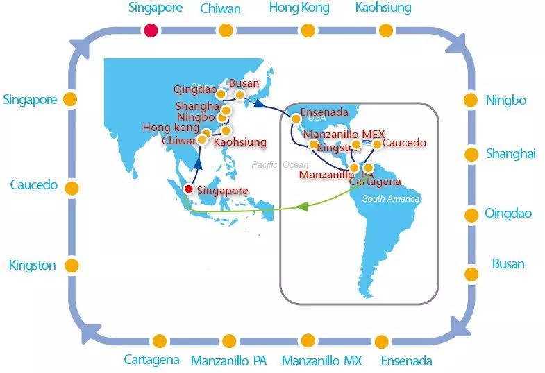 Cosco Direct Service to Latin America from China-3