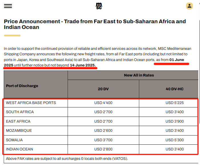 East to Sub-Saharan