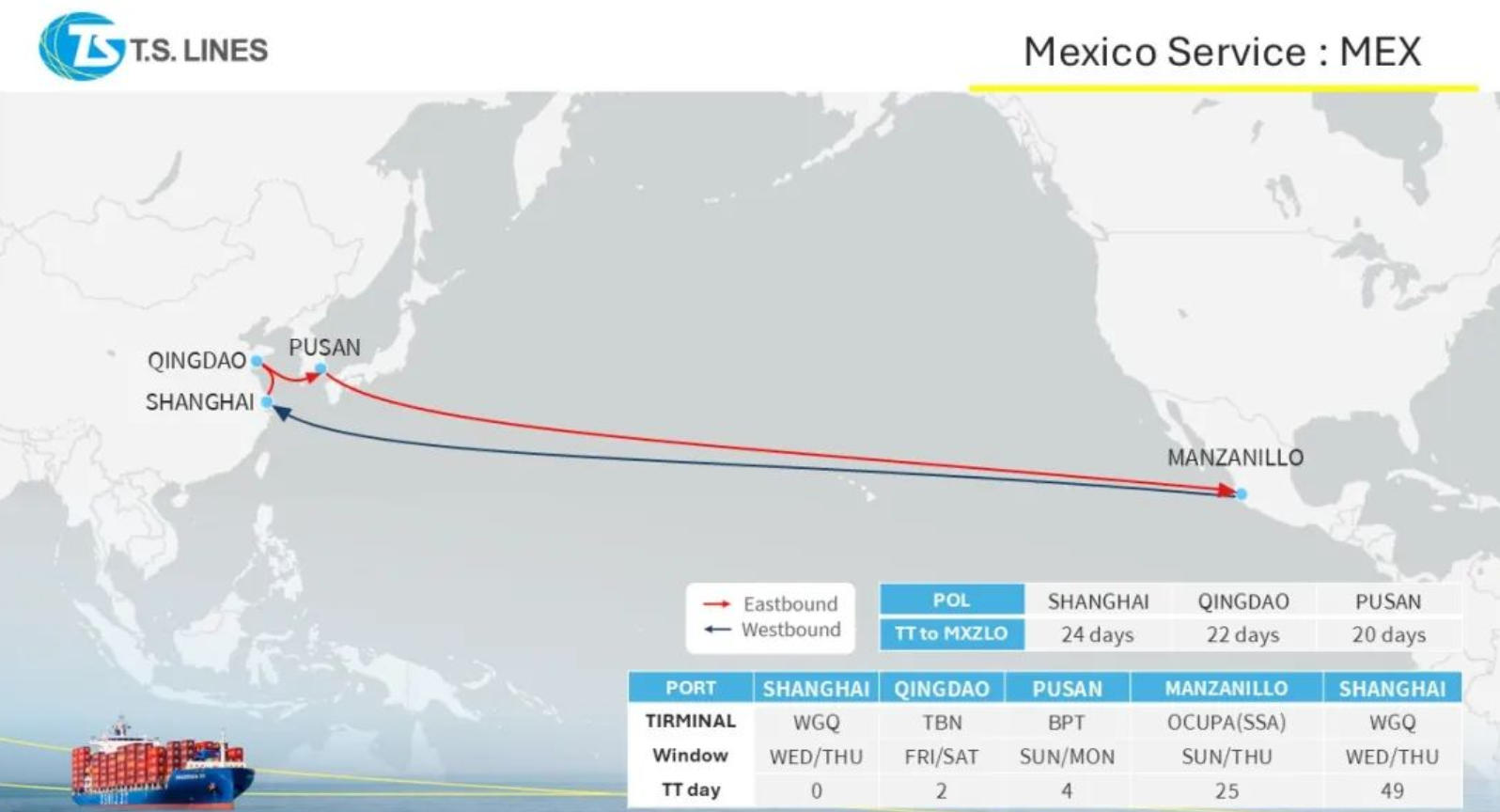 MEX Route