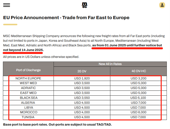 EU Price