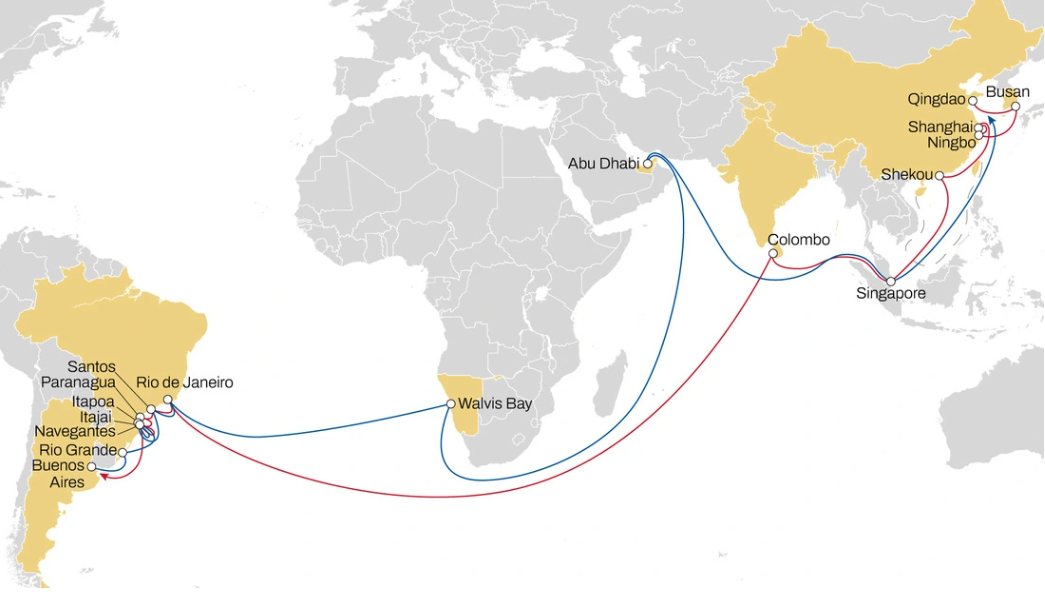 The port rotation of the route