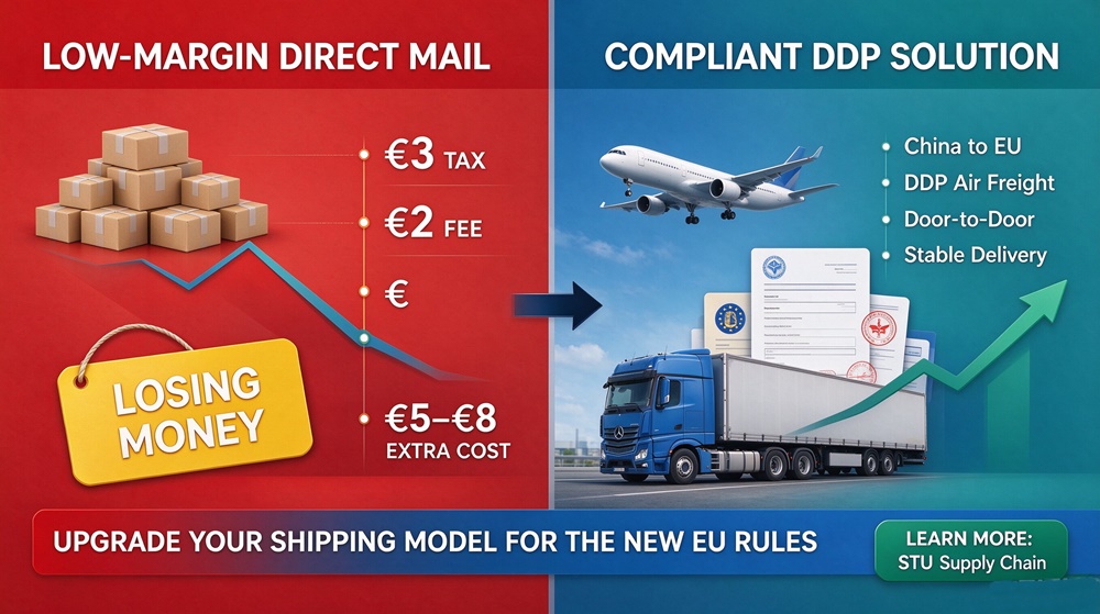 China to EU DDP Air Freight – Compliant Door-to-Door Shipping Solution.jpg