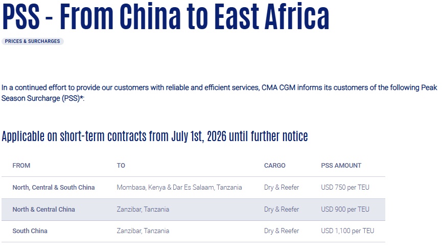 CMA Africa Pss