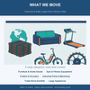 What we move: furniture, gym equipment, e-bikes, industrial machinery, trade-show exhibits and large appliances from China to USA with ISPM-15 crating