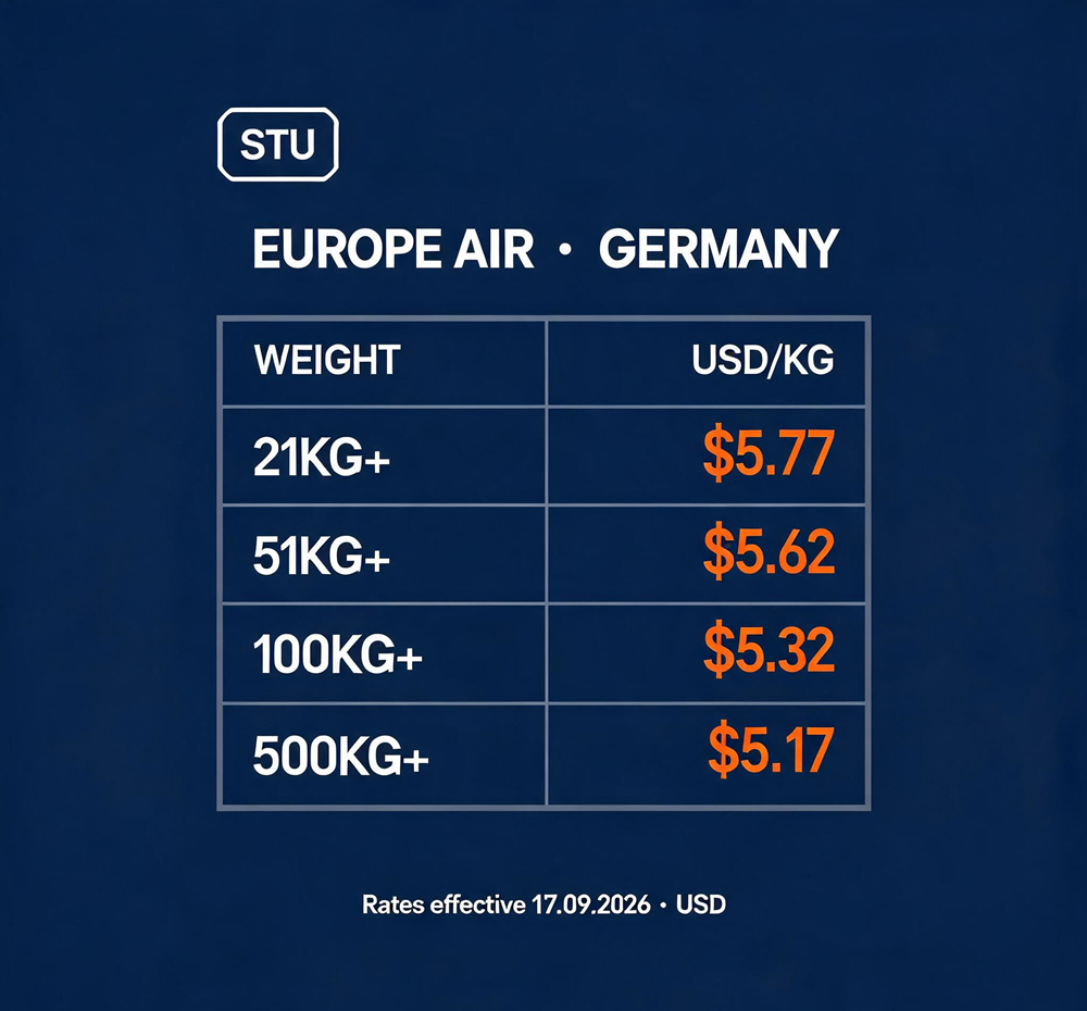 stu-freight-rates.png